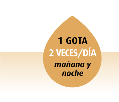 1 GOTA 2 VECES/DÍA mañana y noche