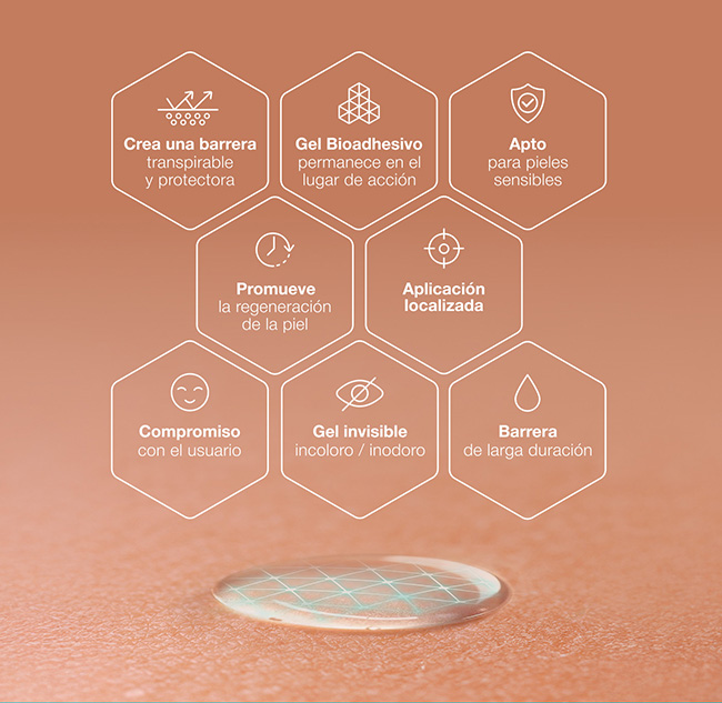 Beneficios